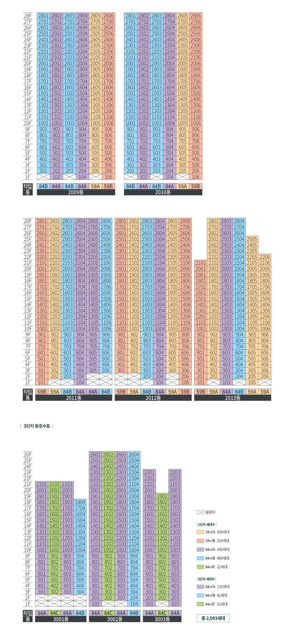 용인 푸르지오 원클러스터 단지배치도1