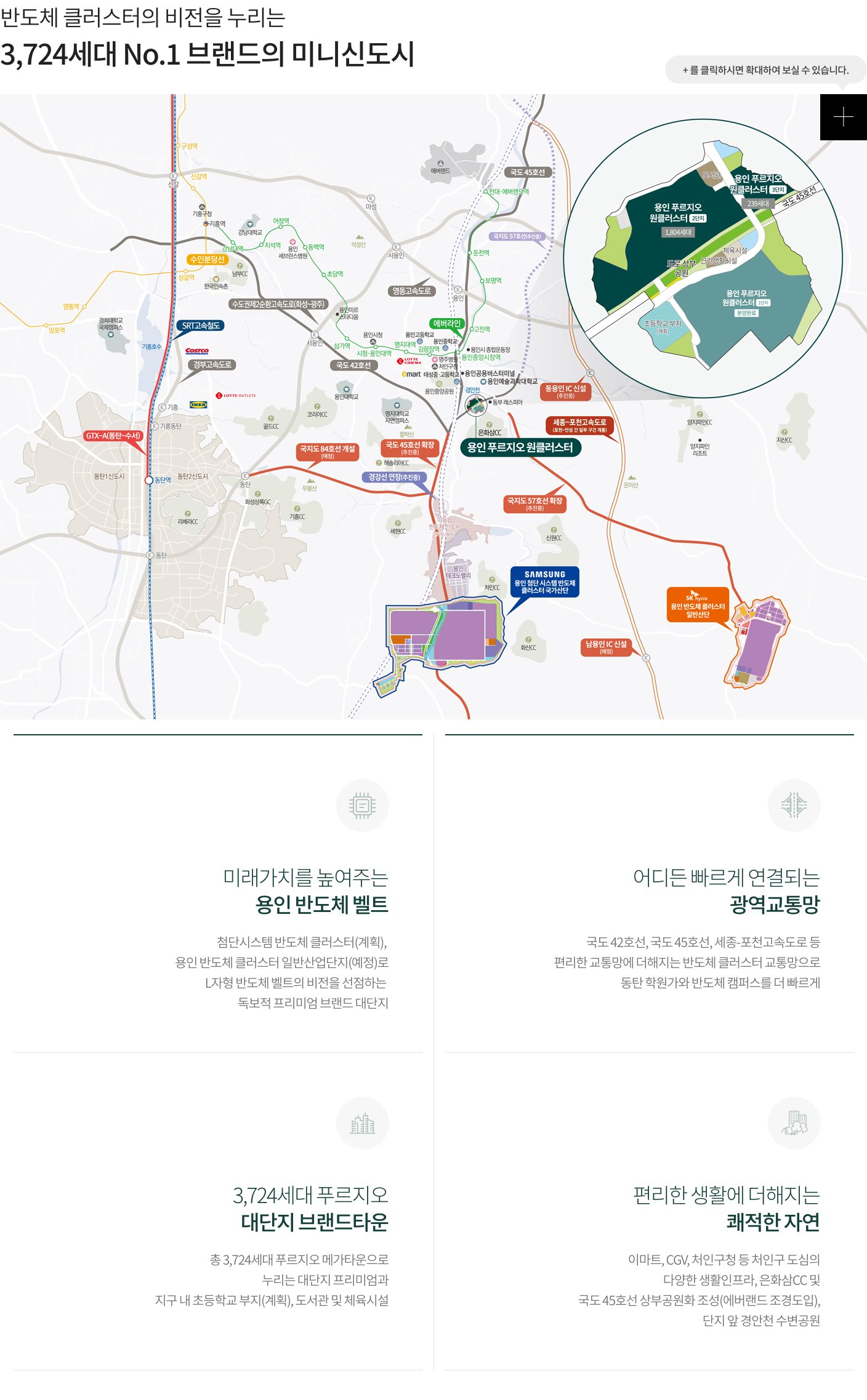 용인 푸르지오 원클러스터 입지환경